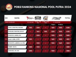 Feri Satriyadi dan Punguan Sihombing Puncaki Ranking Nasional Pool 2024