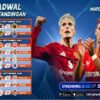 Jadwal Streaming Liga Europa Matchday Pertama di RCTI+ SuperApp