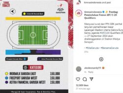 Venue Kualifikasi Asia U-20 Dipindah ke Stadion Madya