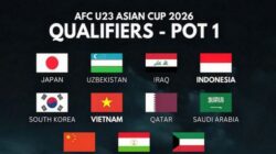 Sejarah Baru! Timnas Indonesia Masuk POT 1 Kualifikasi Piala Asia U-23 2026