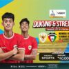 Timnas U-17 Indonesia Siap Hadapi Kuwait, Simak Jadwal dan Link Nontonnya