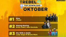 Nina dari Band FEAST Lampaui Bruno Mars, Peringkat 1 di TREBEL Chart Oktober 2024