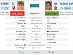 Perbandingan Statistik Ragnar Oratmangoen vs Ole Romeny: Siapa Lebih Moncer?