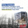 PT PLN (Persero) Memastikan Bahwa Diskon Tarif listrik 50 Persen Akan di Terima Oleh 81,4 Juta Pelanggan