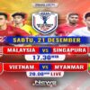 Indonesia vs Filipina, Vietnam Kontra Myanmar