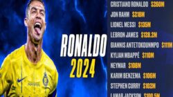 Daftar 10 Atlet dengan Bayaran Tertinggi di Dunia Tahun 2024: Cristiano Ronaldo Paling Tajir!